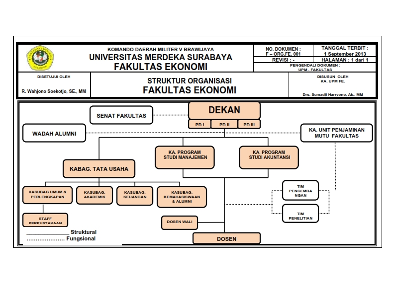 ekonomi.unmerbaya.ac.id